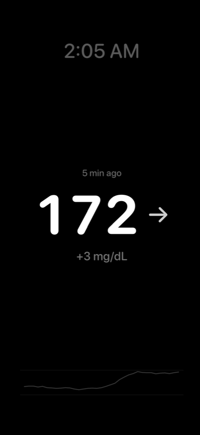 Nightstand mode: a black bedside screen at 2:05 AM showing 172 and steady, with a faint sparkline along the bottom