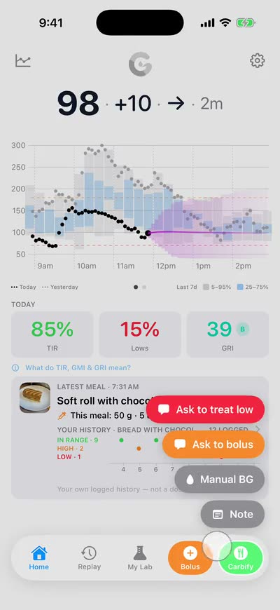 Four pills above the Carbify button: Ask to treat low, Ask to bolus, Manual BG and Note